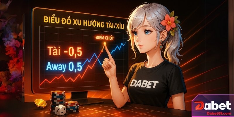 Cách soi cầu tài xỉu chuẩn xác từ kinh nghiệm Dabet.